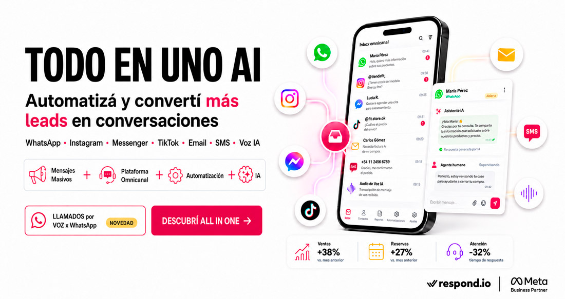 Empresa Whatsapp API For Business