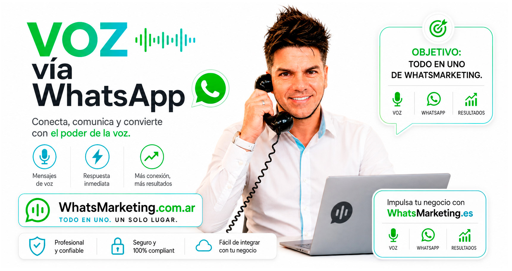 Whatsapp API Empresarial Servicios