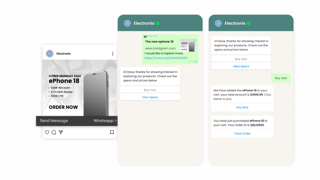 WhatsApp API empresarial para tus campañas de navidad y reyes magos